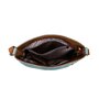  Hi-di-Hi Appetizer - schoudertas  - crossbody - l.blue/cognac 